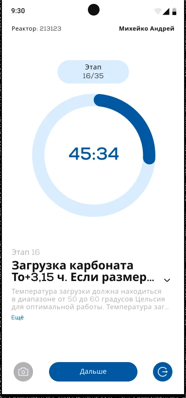 Пошаговый процесс и нормативы