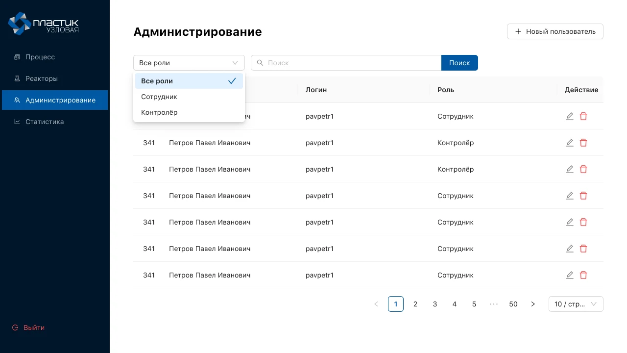 Администрирование и роли