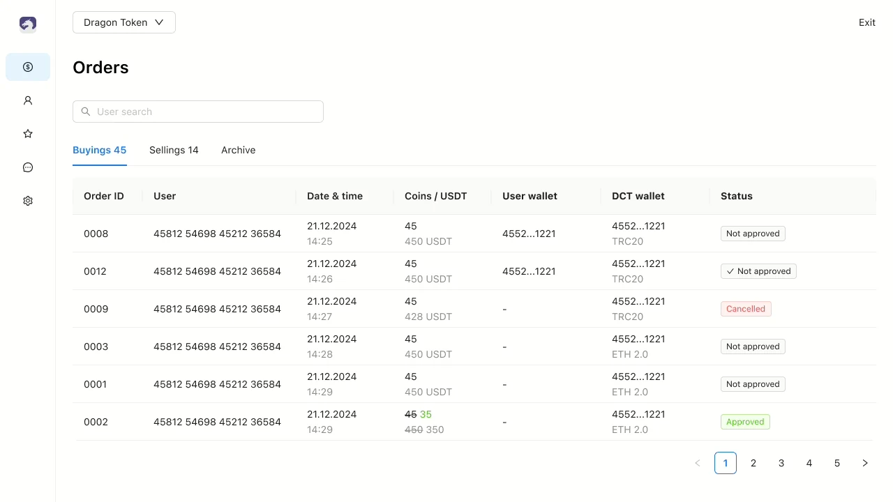 Административная CRM: лента заявок