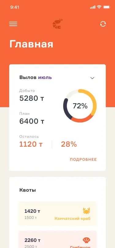 Дашборд вылова