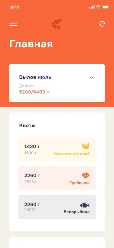 Квоты по видам рыбы