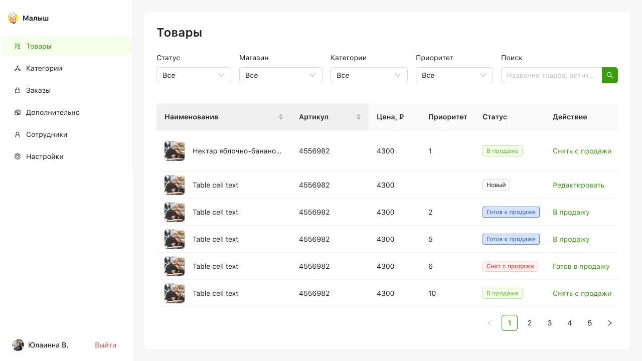 Каталог товаров в панели