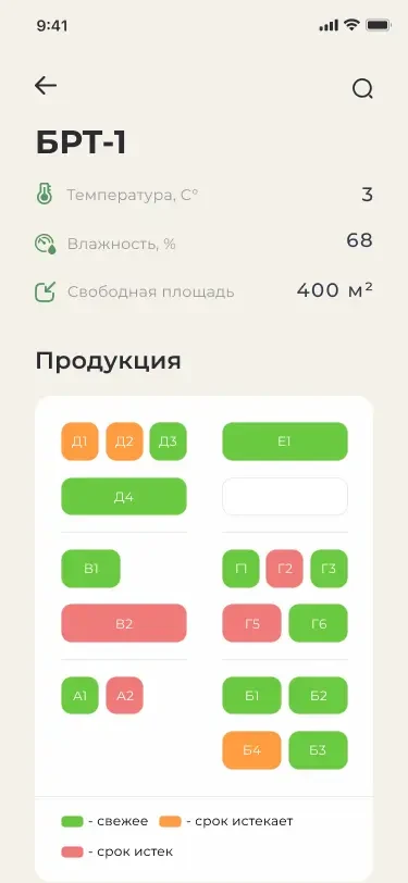 Состояние бокса хранения