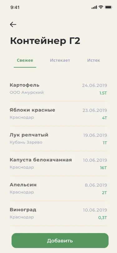 Содержимое контейнера