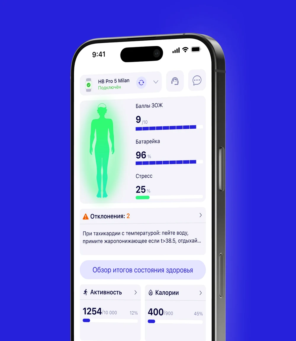 Healthband — обложка кейса