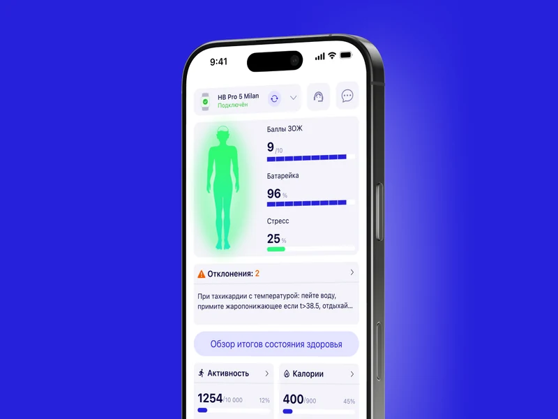 Healthband