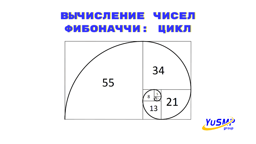 2. Дано натуральное число n. Вычислить: